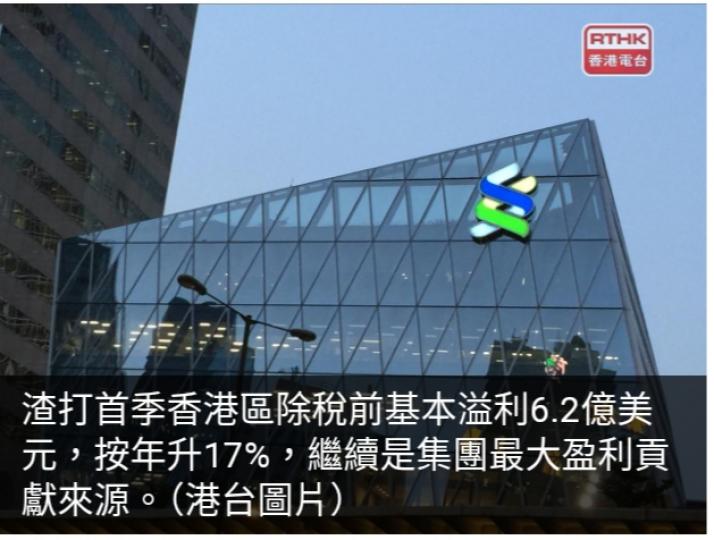 渣打香港區首季稅前基本溢利按年升17%...