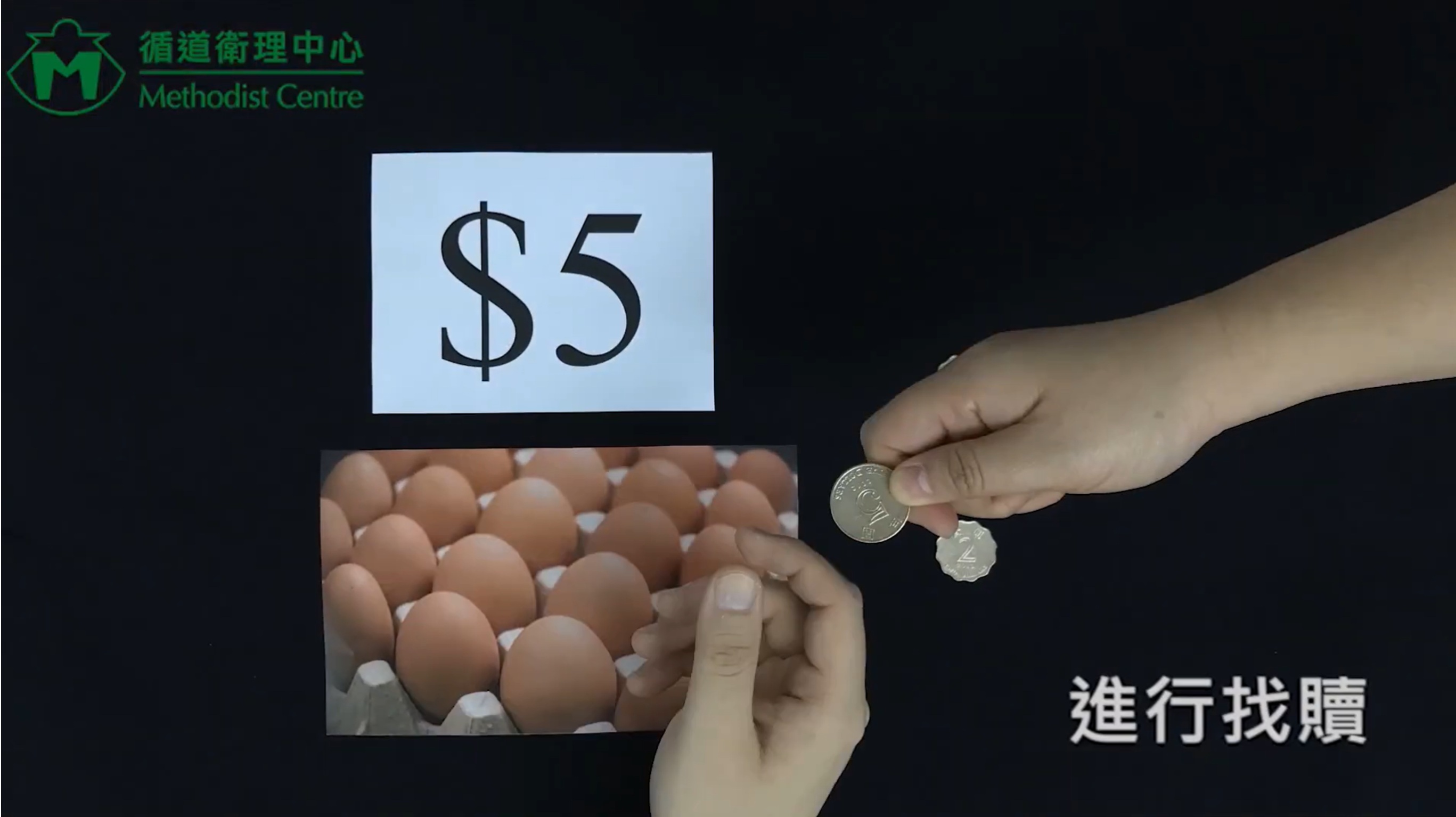 健腦遊戲:執行能力篇 – 買賣找續