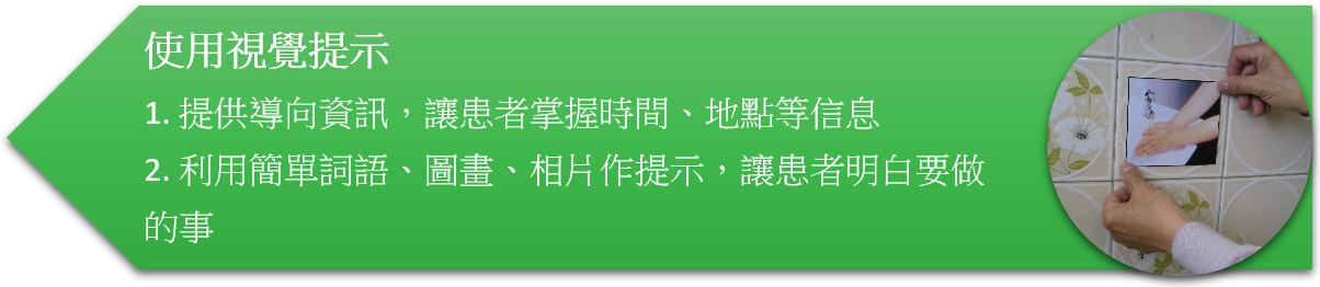 使用視覺提示