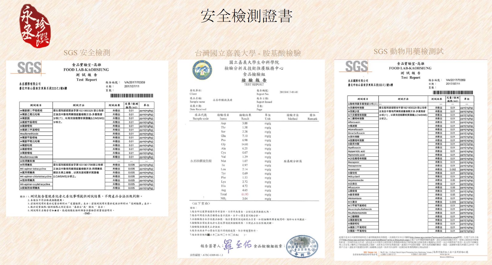 安全檢測證書
