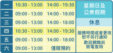  醫護行社區藥房藥劑師熱線服務時間 一四10:30-19:30　二三五9:00-18:00，當中13:00-14:00午休；六9:00-13:00，星期日及公眾假期休息