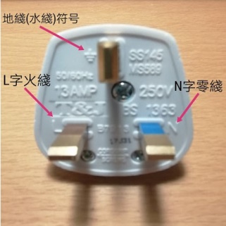 插蘇頭的認識