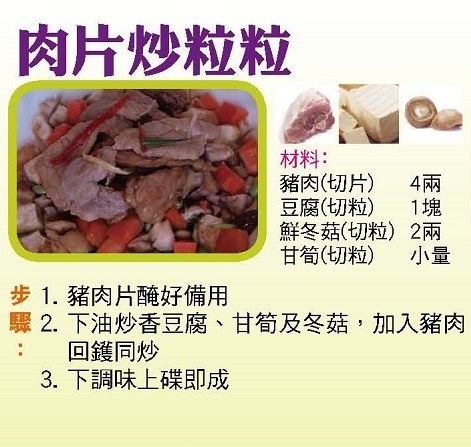 肉片炒粒粒