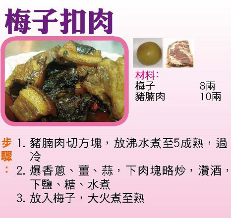 梅子扣肉