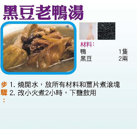 黑豆老鴨湯