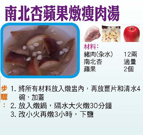 南北杏蘋果燉瘦肉湯