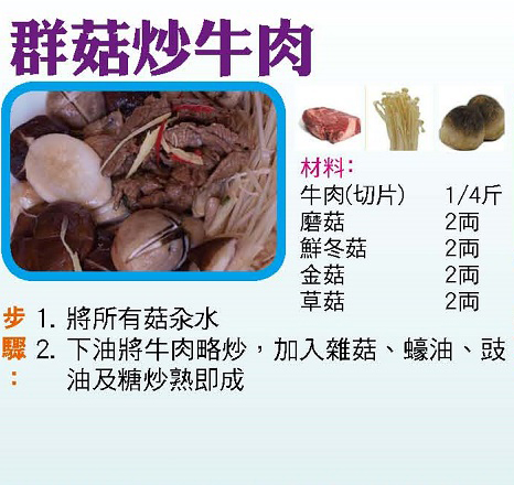 群菇炒牛肉