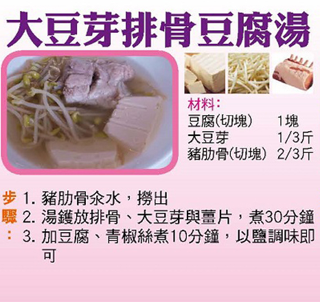 大豆芽排骨豆腐湯