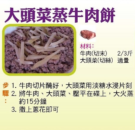 大頭菜蒸牛肉餅