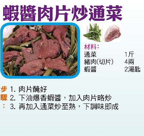 蝦醬肉片炒通菜