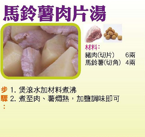 馬鈴薯肉片湯