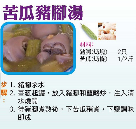 苦瓜豬腳湯