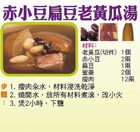 赤小豆扁豆老黃瓜湯