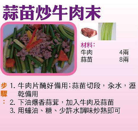 蒜苗炒牛肉末