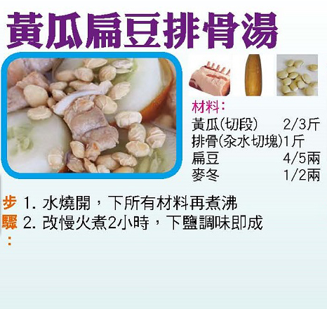 黃瓜扁豆排骨湯