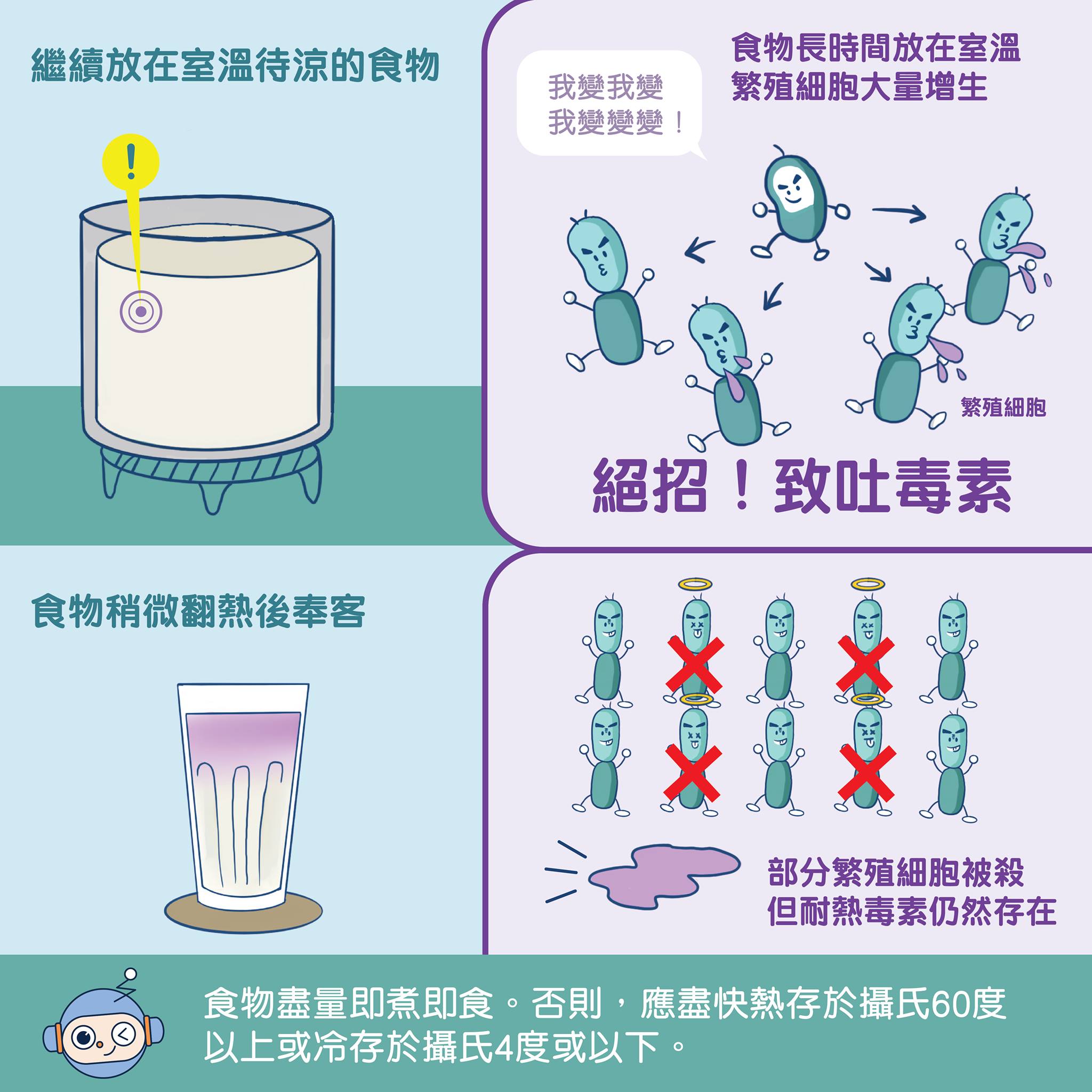 【食安焦點話你知 • 頑強又記仇嘅細菌——蠟樣芽孢桿菌】