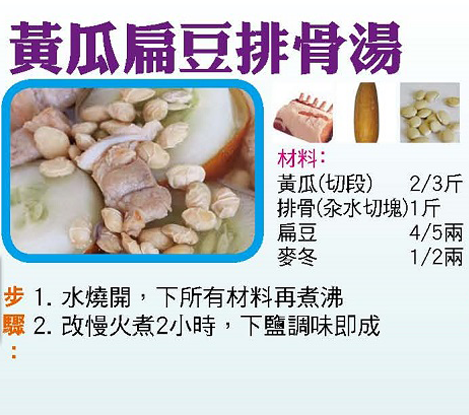 黃瓜扁豆排骨湯