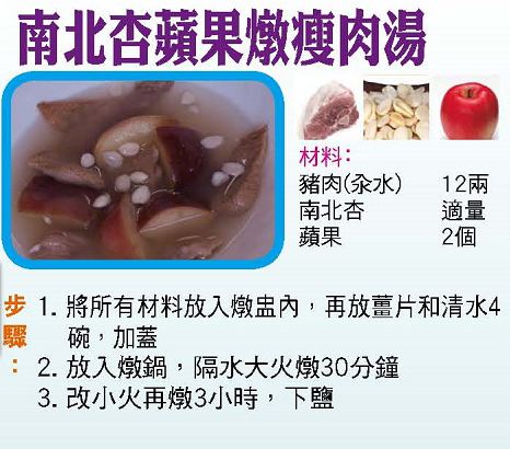 南北杏蘋果燉瘦肉湯