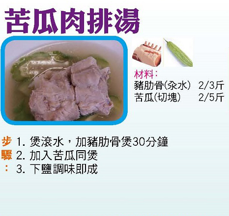 苦瓜肉排湯