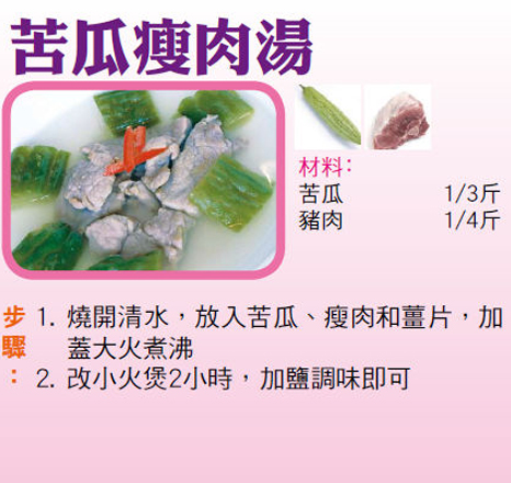 苦瓜瘦肉湯