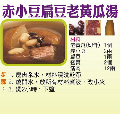 赤小豆扁豆老黃瓜湯