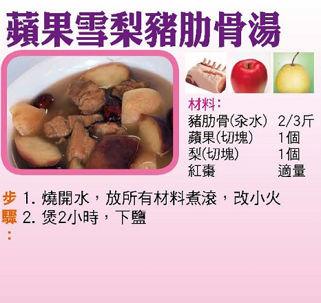 【今日買乜餸】蘋果雪梨豬肋骨湯｜蓮藕煎肉餅｜士多啤梨骨｜菇西蘭花炒蝦仁