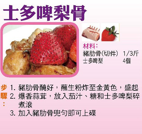 【今日買乜餸】蘋果雪梨豬肋骨湯｜蓮藕煎肉餅｜士多啤梨骨｜菇西蘭花炒蝦仁