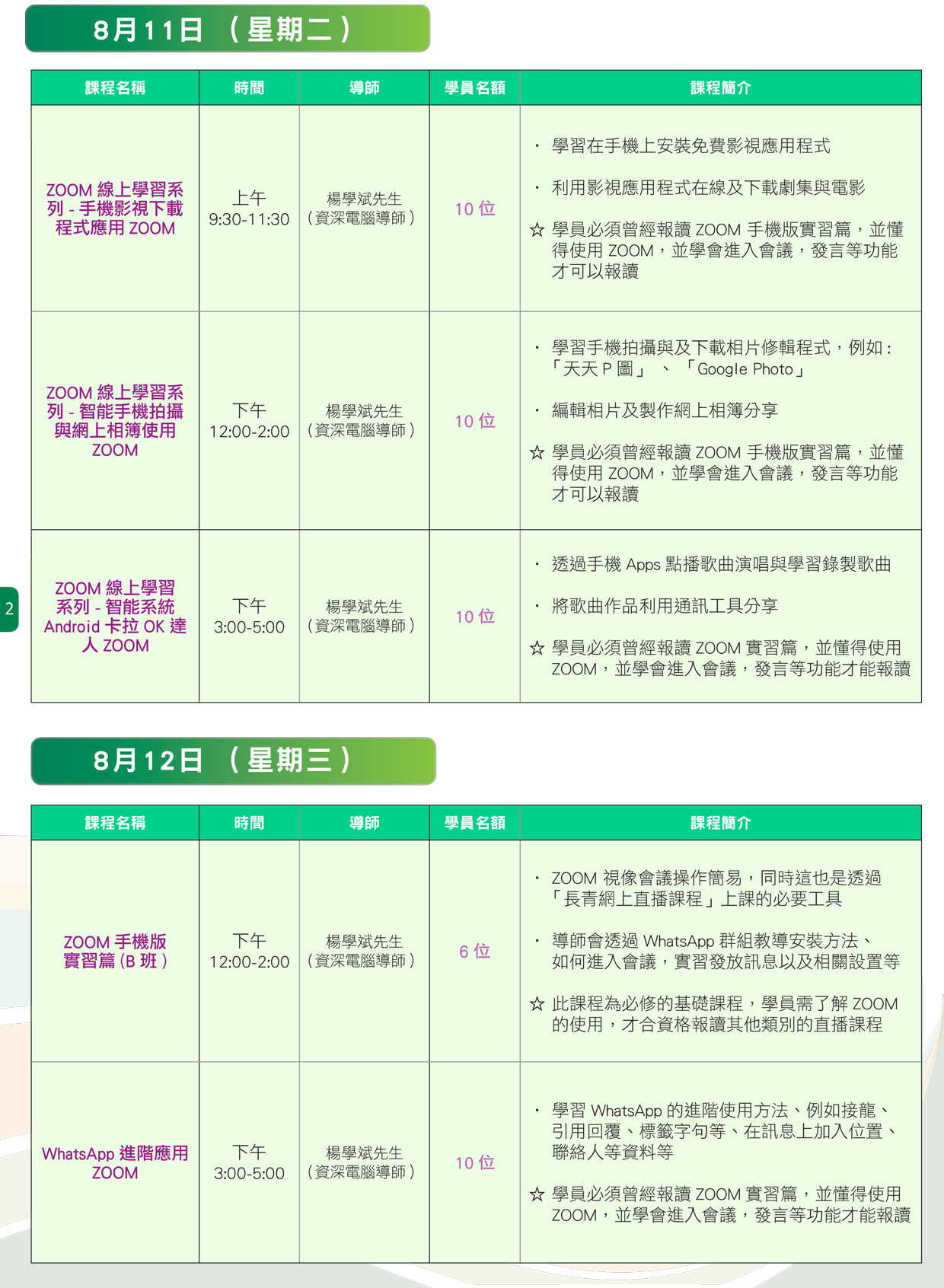 8月11至12日課程內容