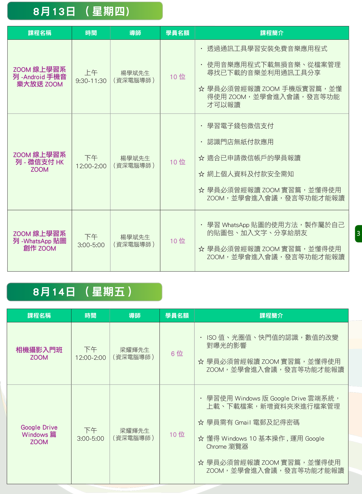 8月13至14日課程內容