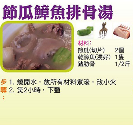 節瓜鱆魚排骨湯