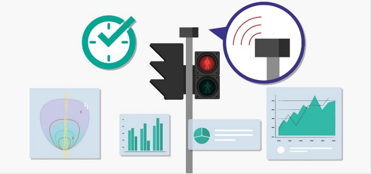 實時分析:  實時交通燈號調節系統通過應用感應和分析技術，收集路口的實時交通流量和自動調節最理想的綠燈時間，從而改善分配予車輛和行人的綠燈時間，減少擠塞和延誤。