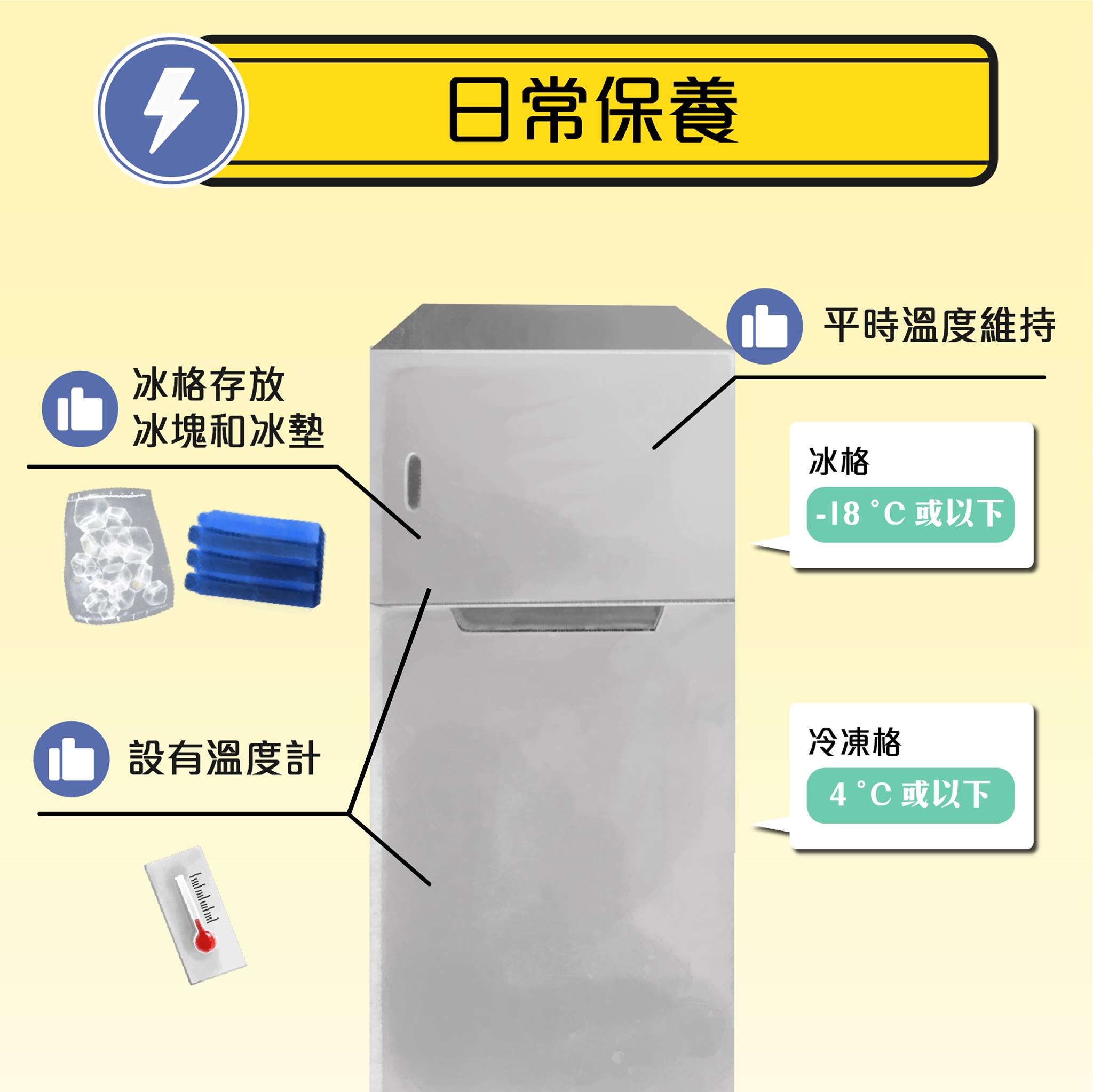 確保雪櫃保持合適溫度