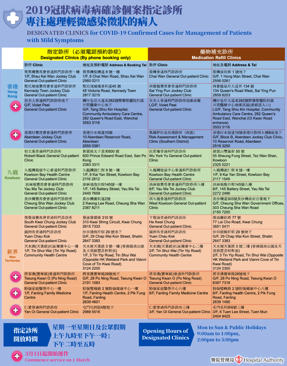 資料