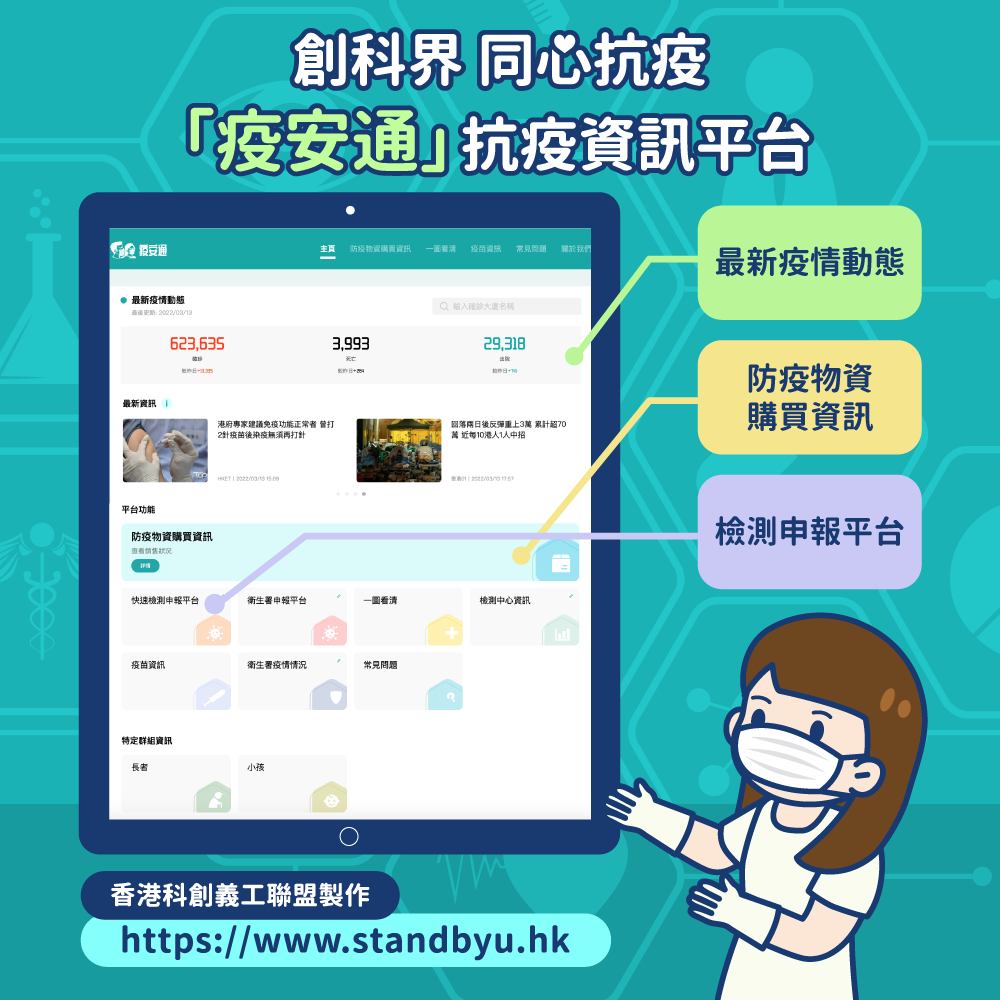 線上抗疫資訊平台 「疫安通」 整合各項最新抗疫資訊