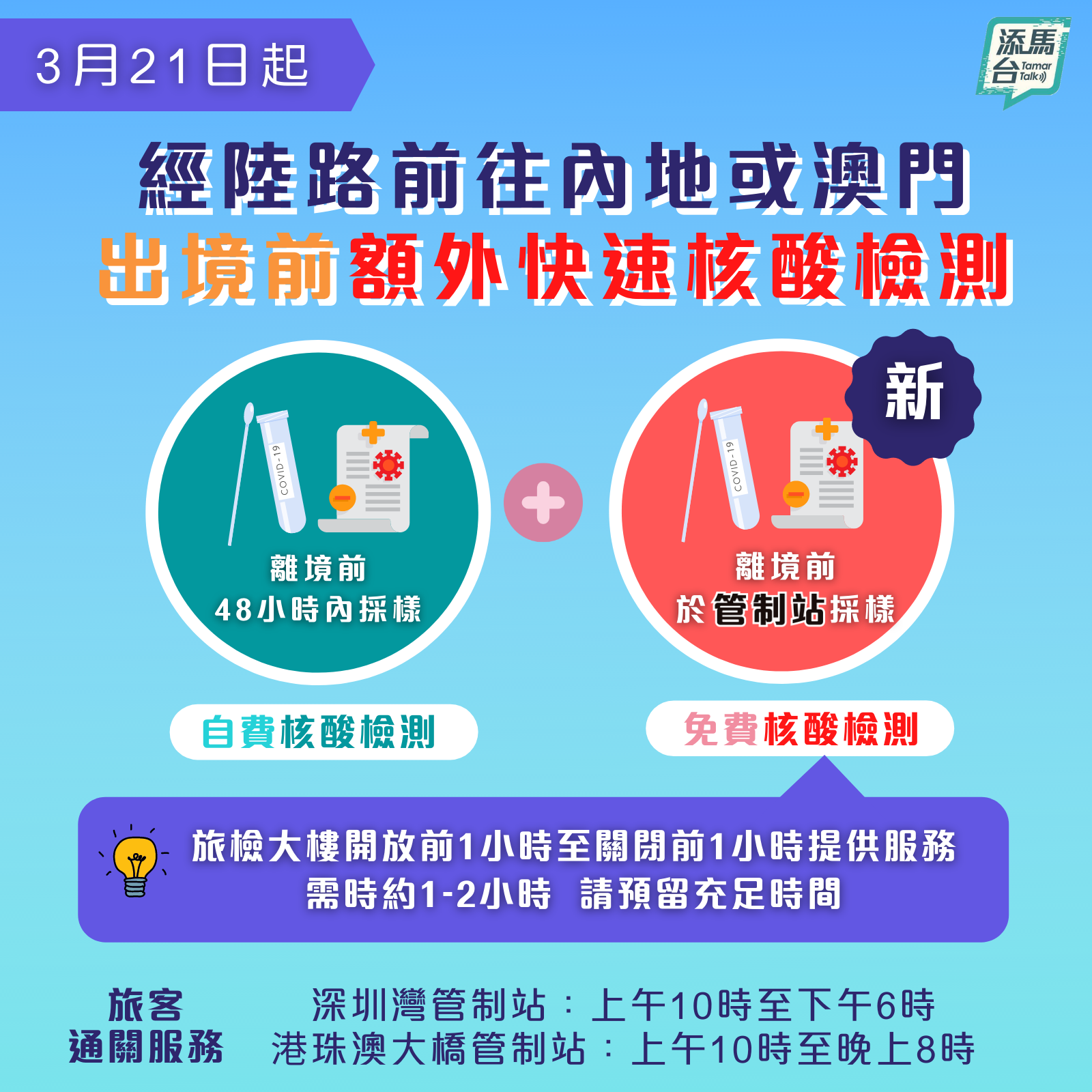 陸路出境額外檢測