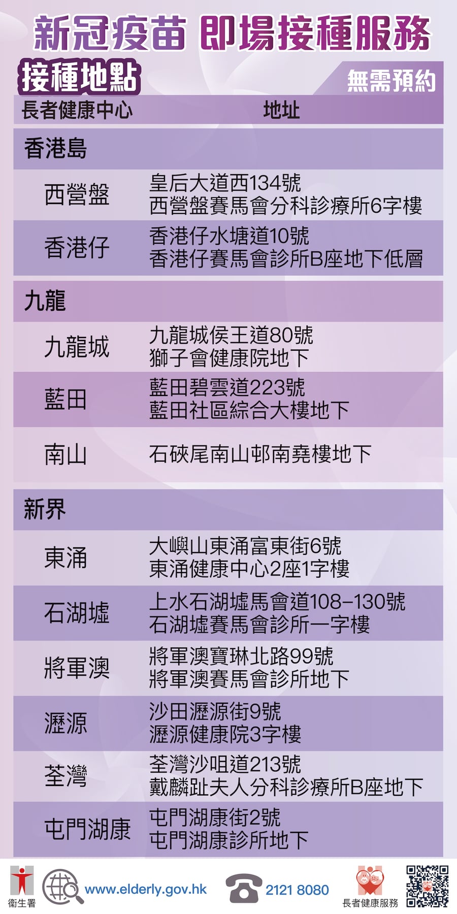 立即行動   老友記打針無需預約