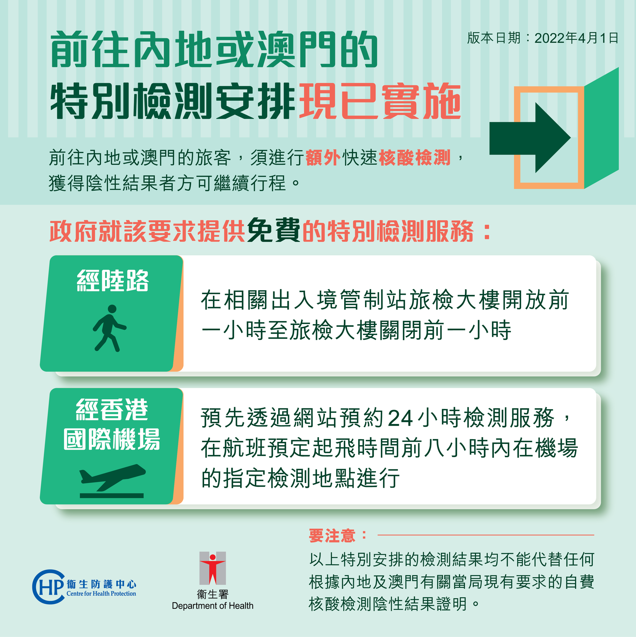 前往內地或澳門的特別檢測安排現已實施