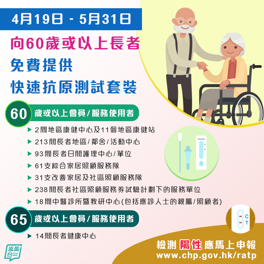 免費派發快速抗原測試套裝