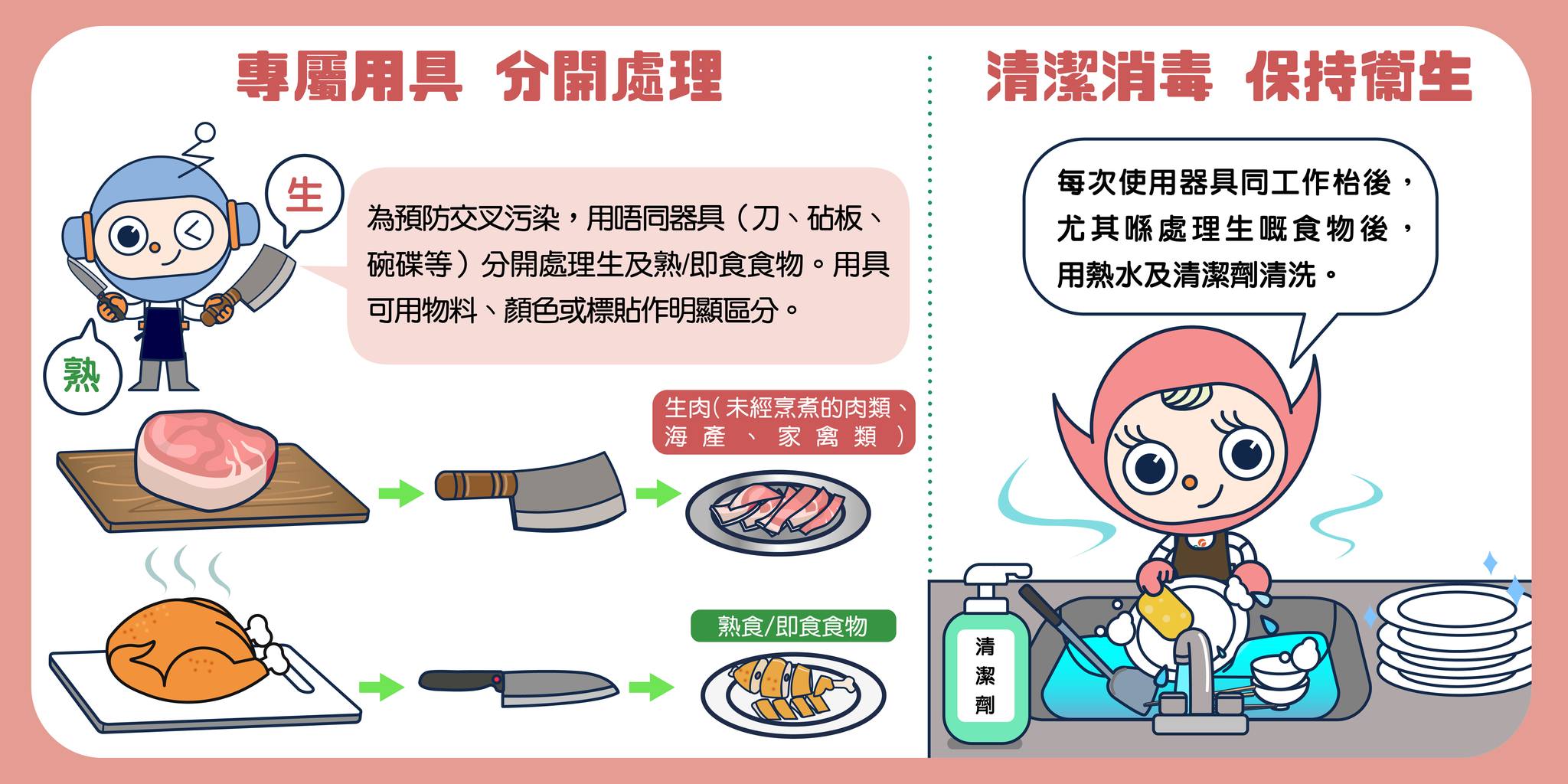 廚房特工之器具生熟分開篇