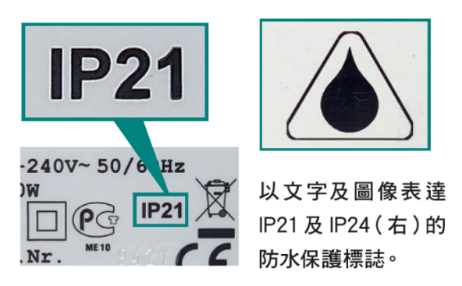 浴室用電暖爐要check「IP」