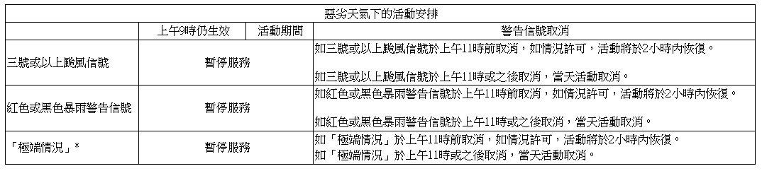 惡劣天氣下的活動安排