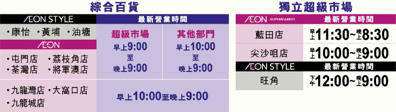 AEON 各分店營業時間（2022年3月3日生效）