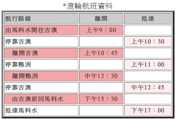 渡輪航班資料