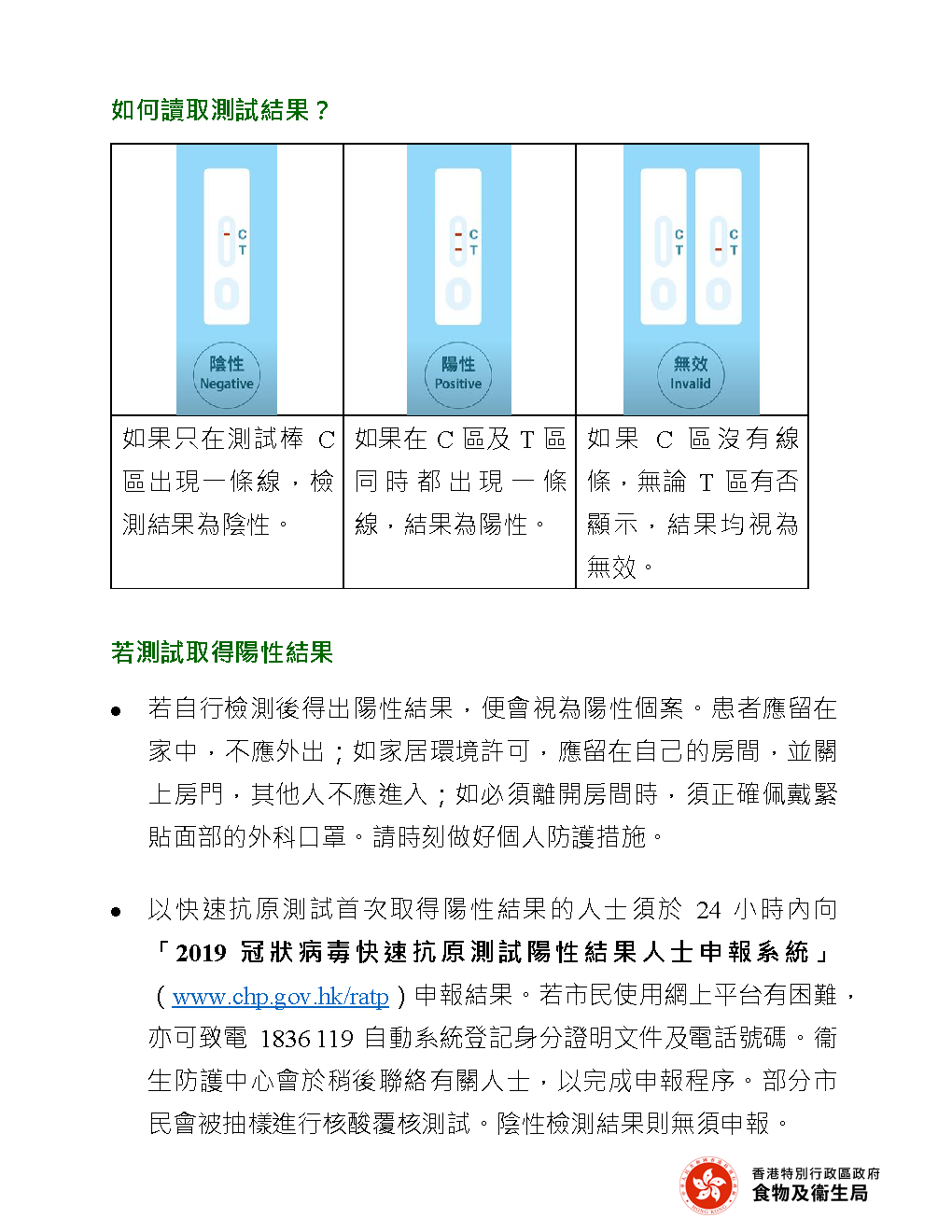 毒病快速抗原測試套裝使用須隨快速抗原測試套裝派發的《2019冠狀病知（長者版）》_3