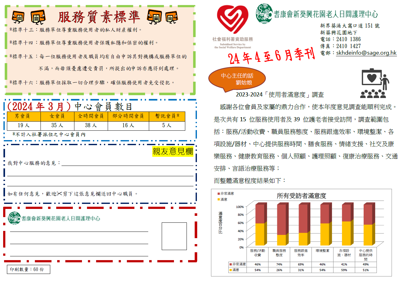 SAGE-SKHDE-季刊-4-6.2024-主頁_頁面_1