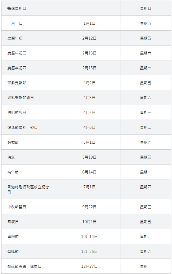 Table