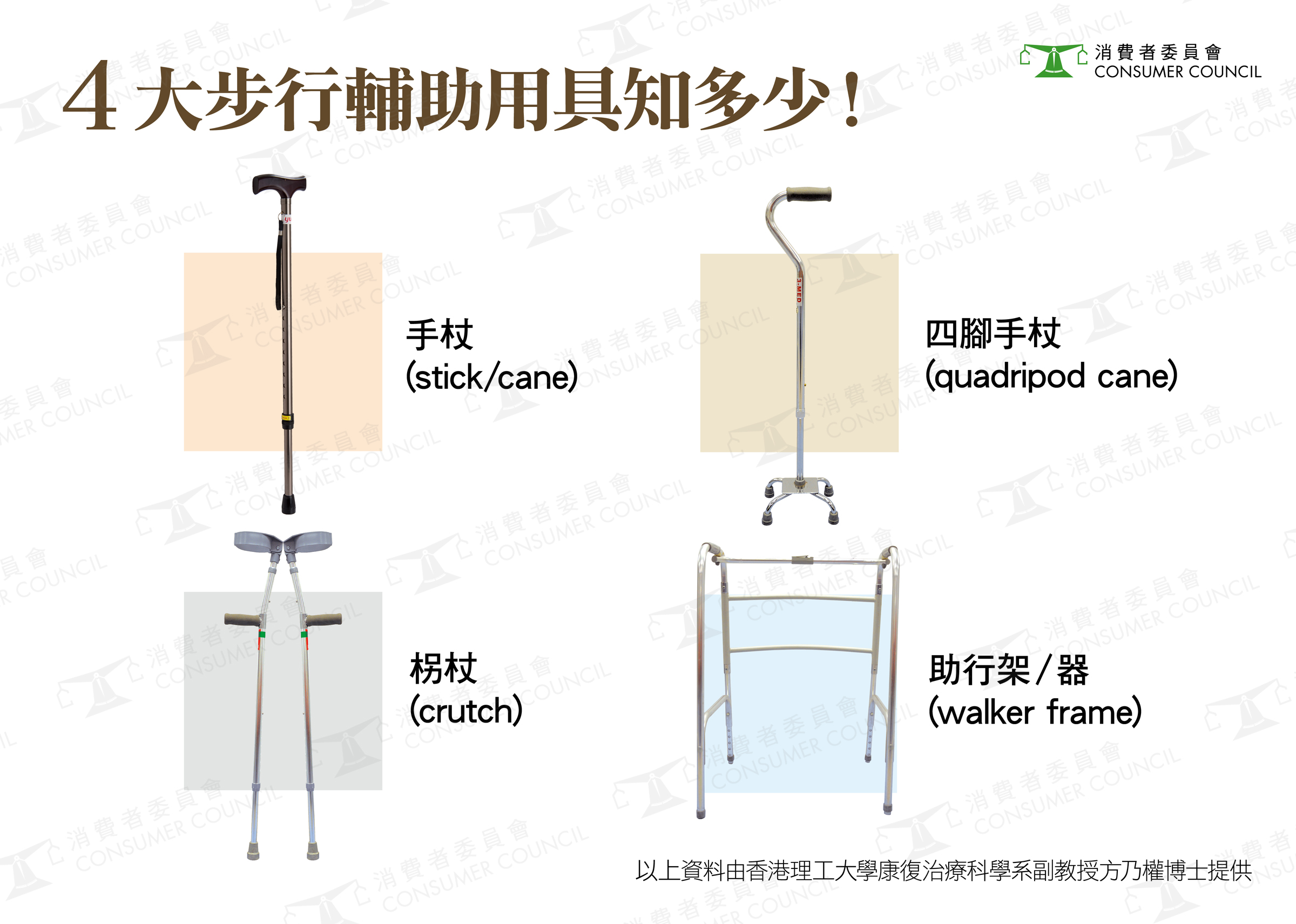 4大步行輔助工具