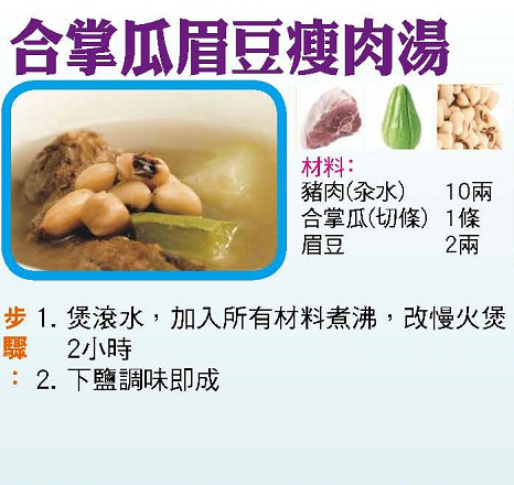 合掌瓜眉豆瘦肉湯