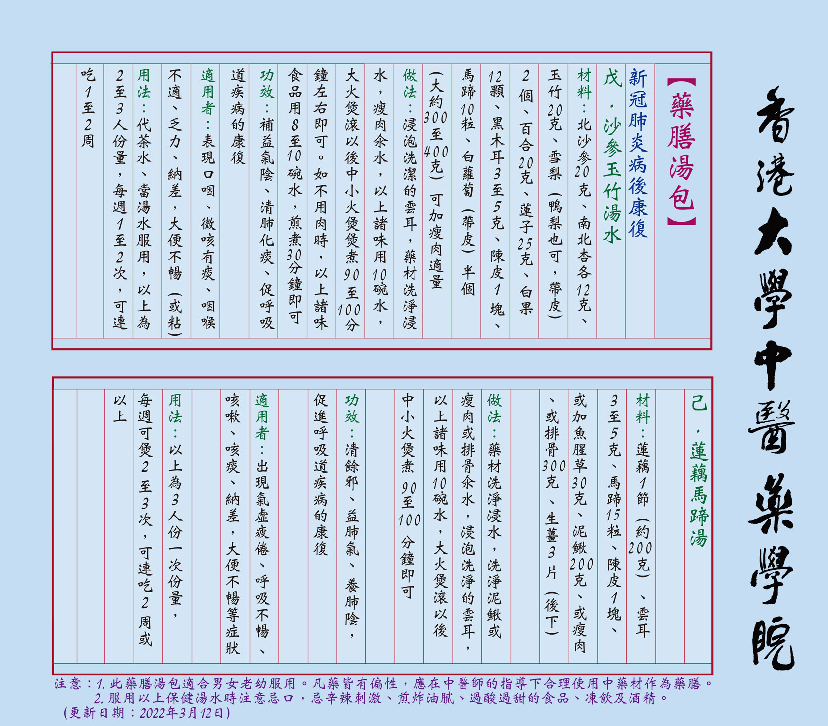 新冠肺炎康復期調理湯水　香港大學中醫藥學院專家推介