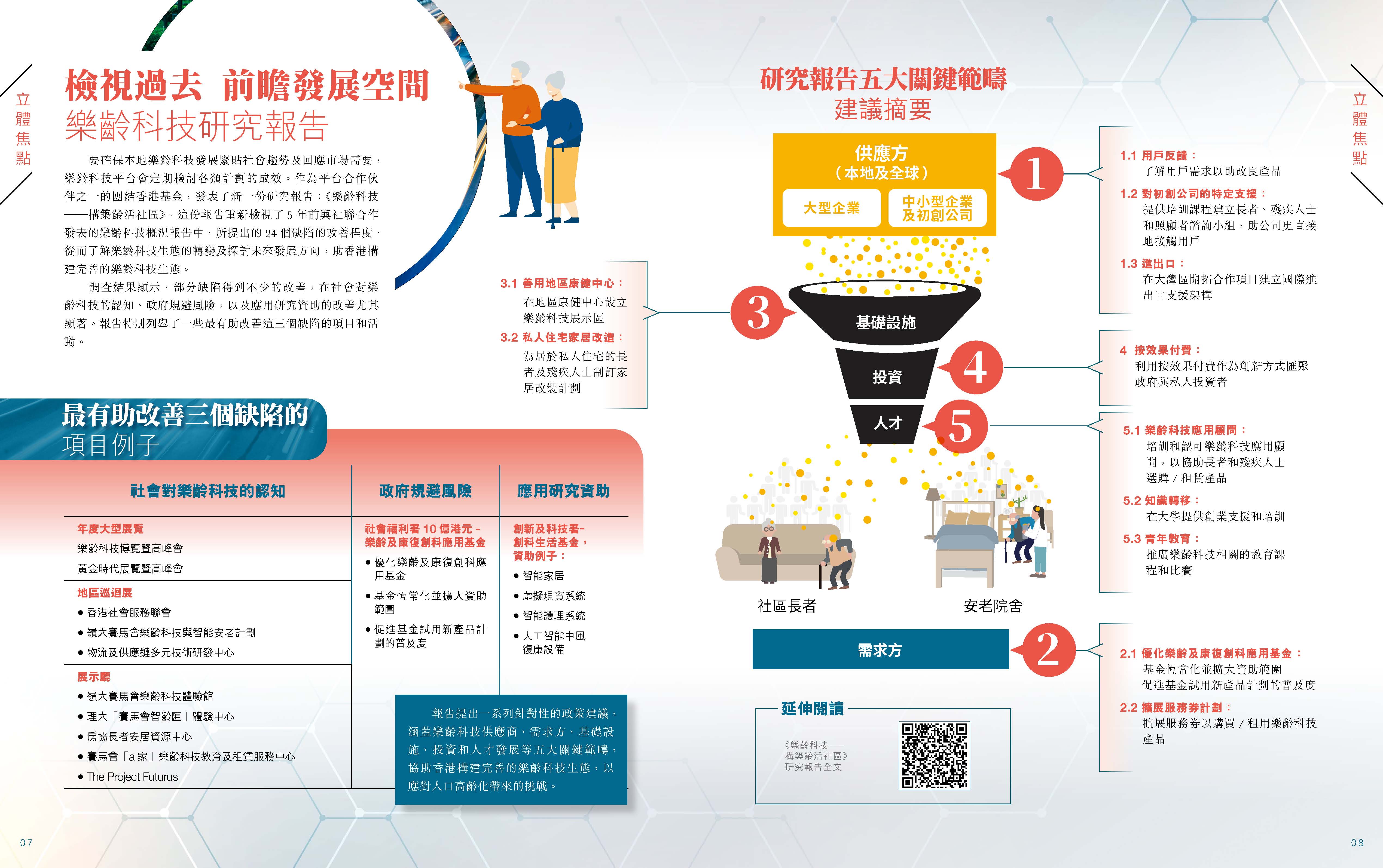 《社情》75期- 長者友善的智慧城市05